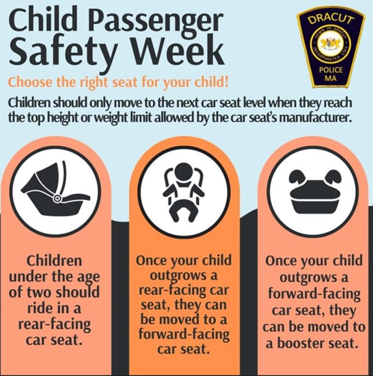 InsideDracut: DPD Offers Child Passenger Safety Tips - InsideLowell